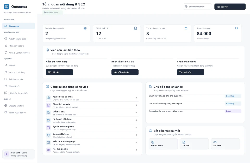 Dashboard: việc cần làm và công cụ nội dung